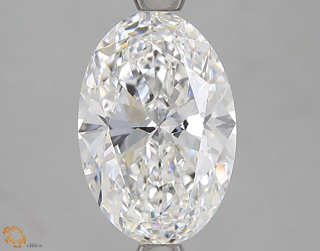 Lab Diamond Price Calculator Loose Diamond Prices