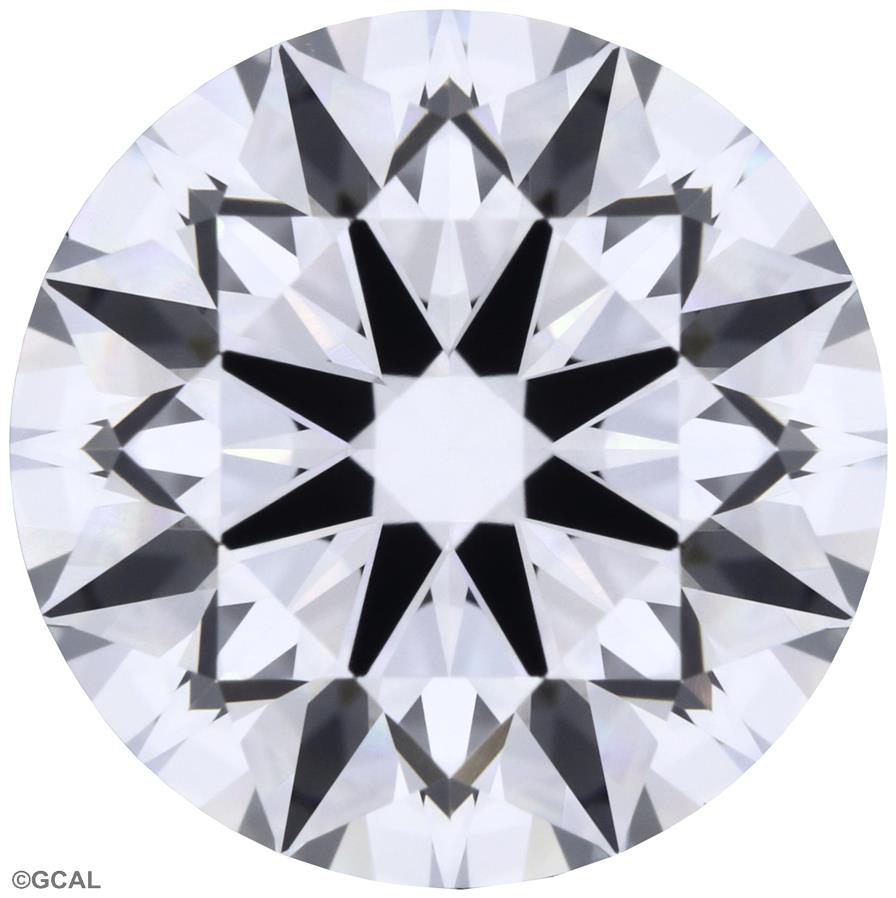 Lab Diamond Price Calculator Loose Diamond Prices