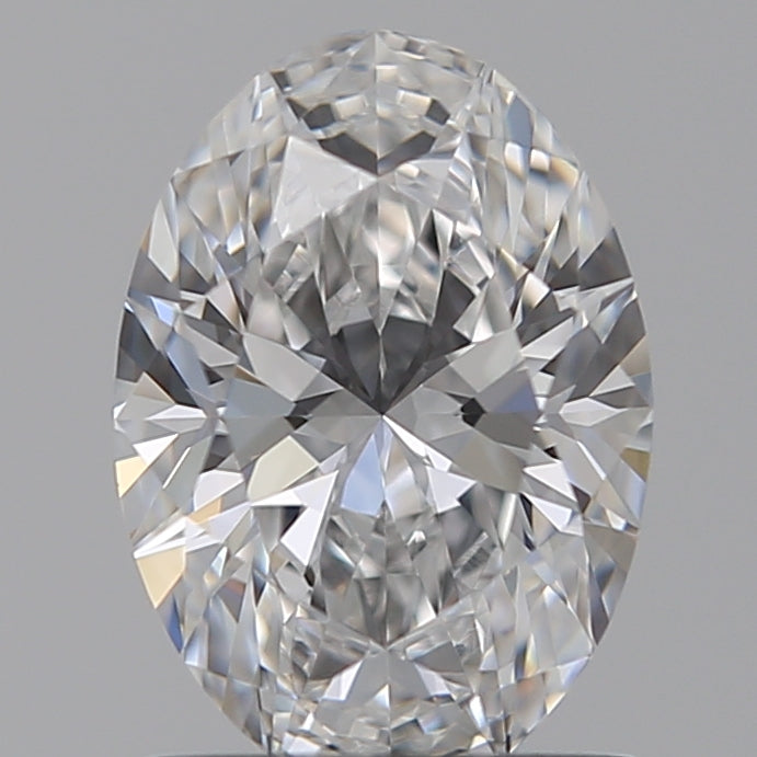 Lab Diamond Price Calculator Loose Diamond Prices