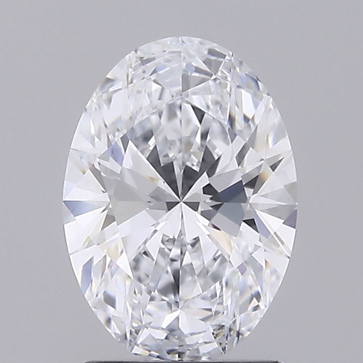 Lab Diamond Price Calculator Loose Diamond Prices