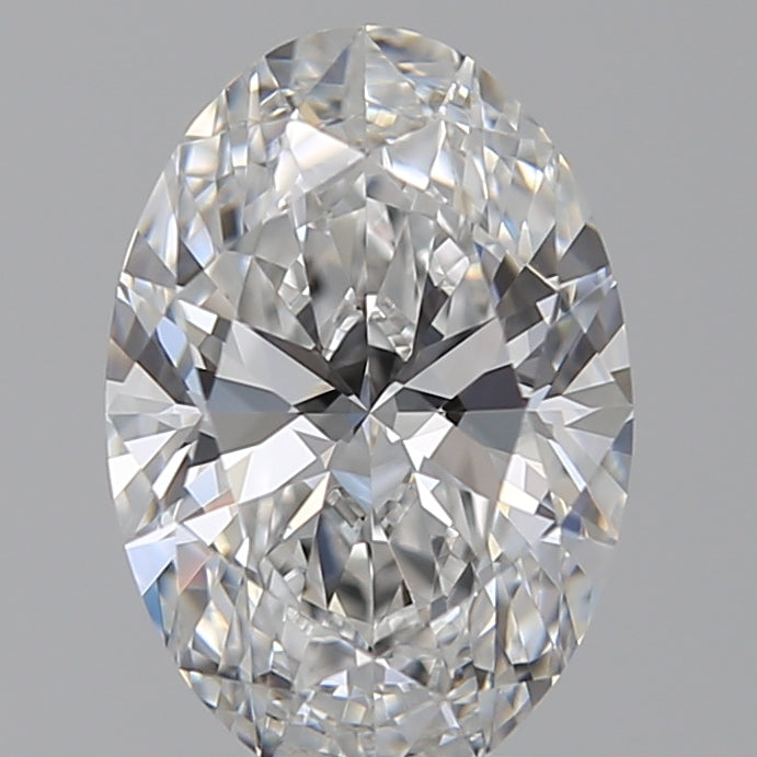 Lab Diamond Price Calculator Loose Diamond Prices