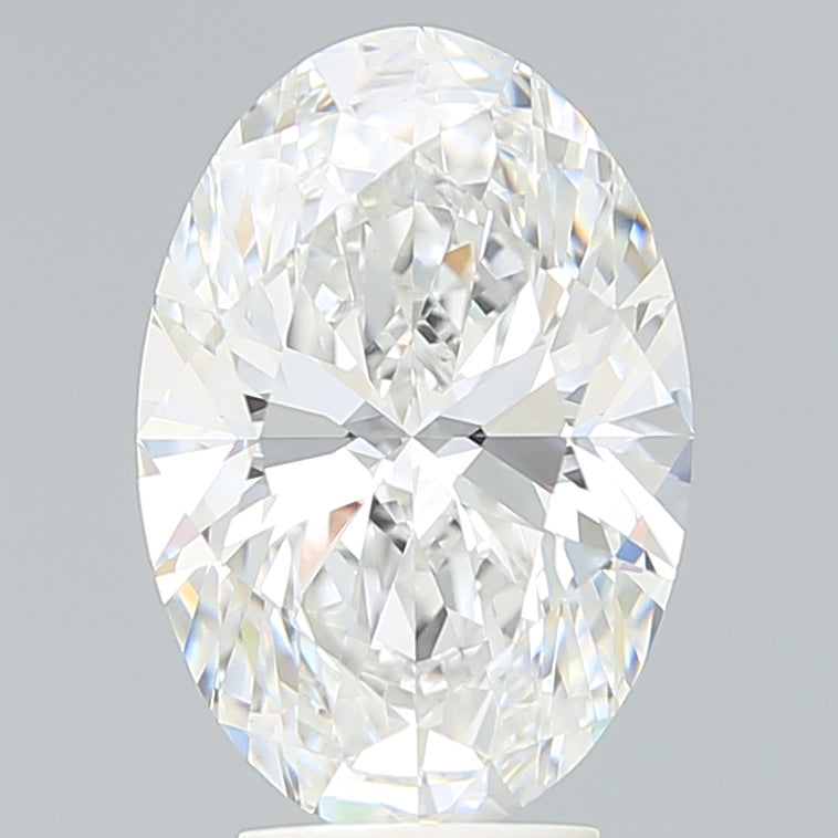 Lab Diamond Price Calculator Loose Diamond Prices