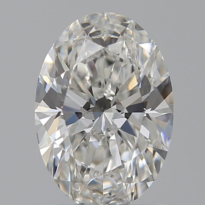 Lab Diamond Price Calculator Loose Diamond Prices