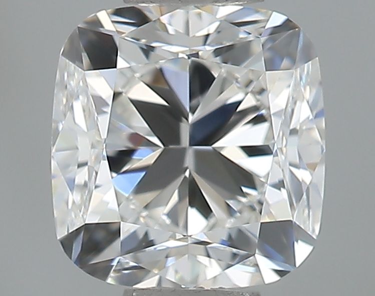 Lab Diamond Price Calculator Loose Diamond Prices