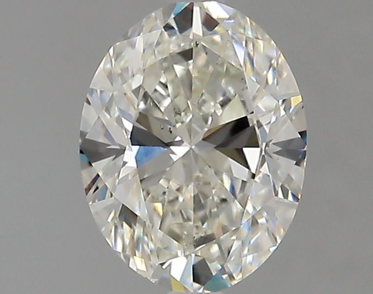 Lab Diamond Price Calculator Loose Diamond Prices