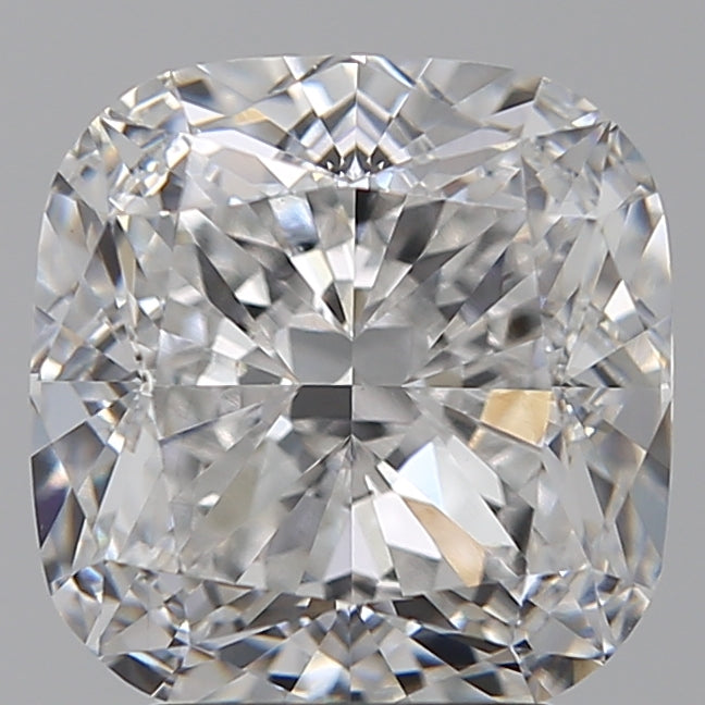 Lab Diamond Price Calculator Loose Diamond Prices