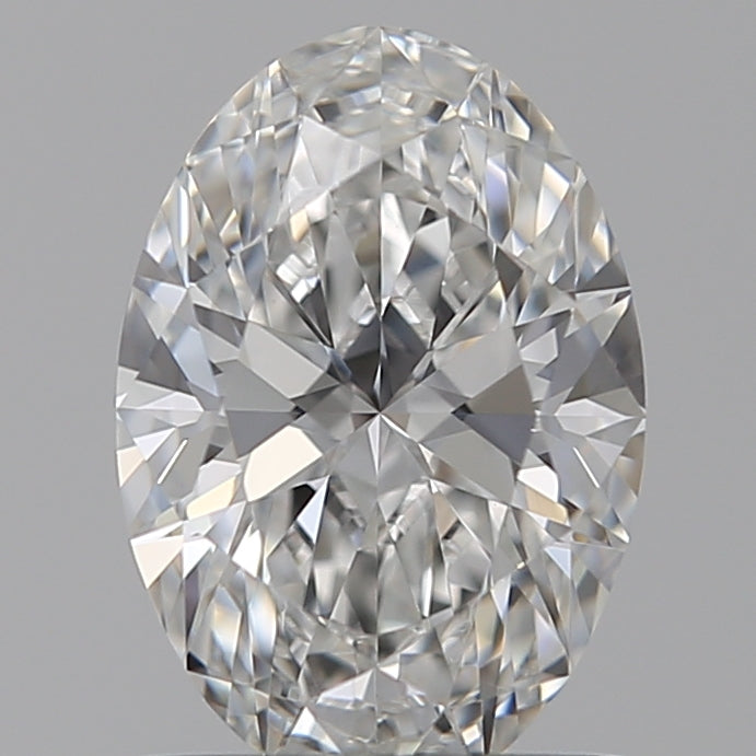 Lab Diamond Price Calculator Loose Diamond Prices
