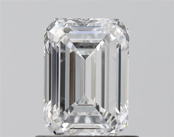 Lab Diamond Price Calculator Loose Diamond Prices