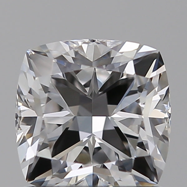Lab Diamond Price Calculator Loose Diamond Prices