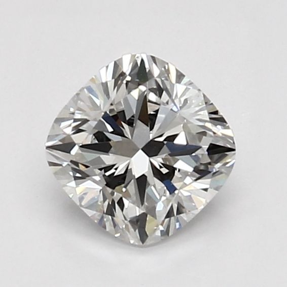 Lab Diamond Price Calculator Loose Diamond Prices