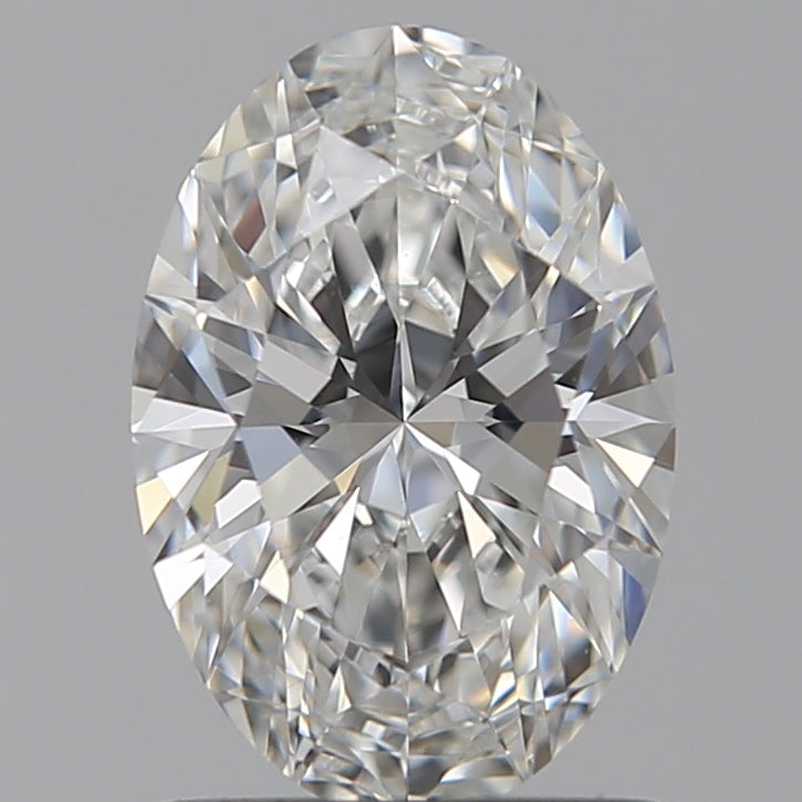 Lab Diamond Price Calculator Loose Diamond Prices
