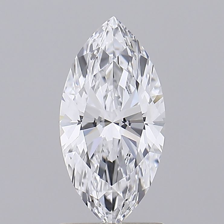 Lab Diamond Price Calculator Loose Diamond Prices