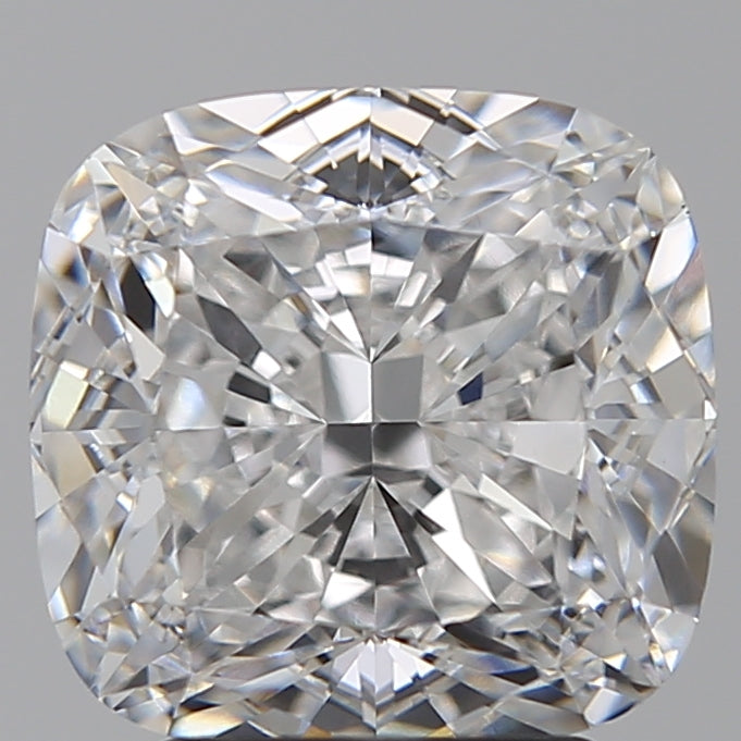 Lab Diamond Price Calculator Loose Diamond Prices