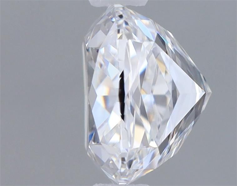Lab Diamond Price Calculator Loose Diamond Prices