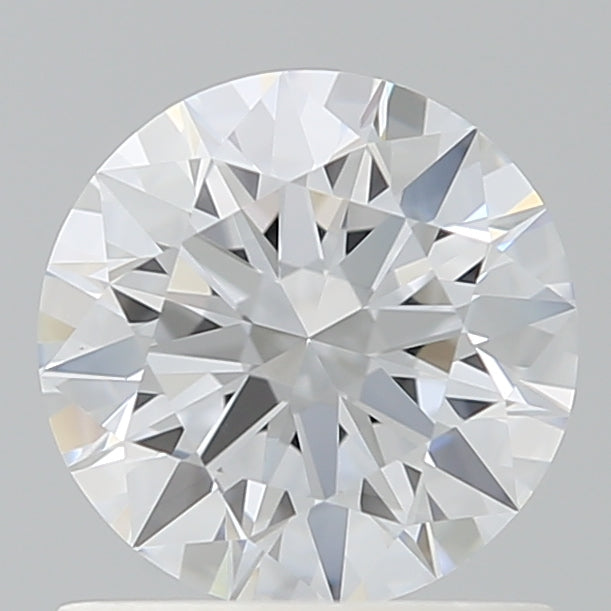 Lab Diamond Price Calculator Loose Diamond Prices
