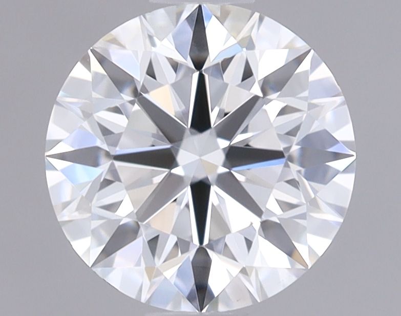 Lab Diamond Price Calculator Loose Diamond Prices