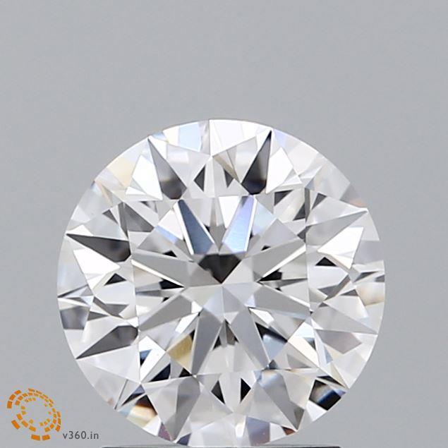 Lab Diamond Price Calculator Loose Diamond Prices