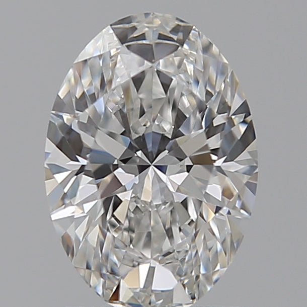 Lab Diamond Price Calculator Loose Diamond Prices
