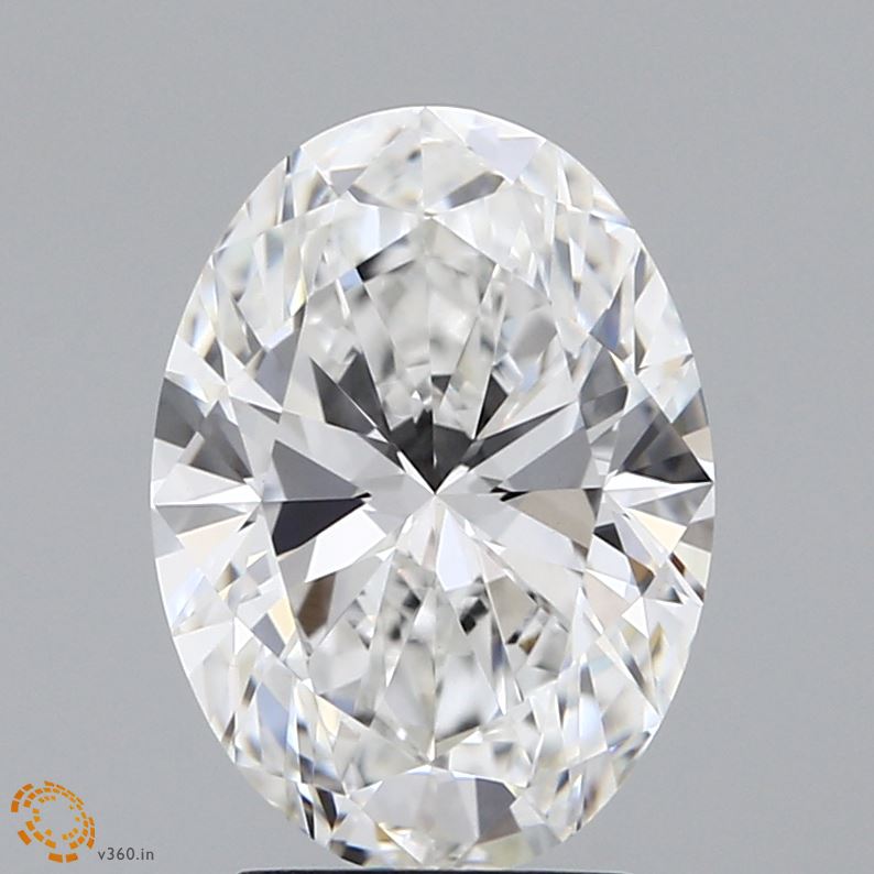 Lab Diamond Price Calculator Loose Diamond Prices