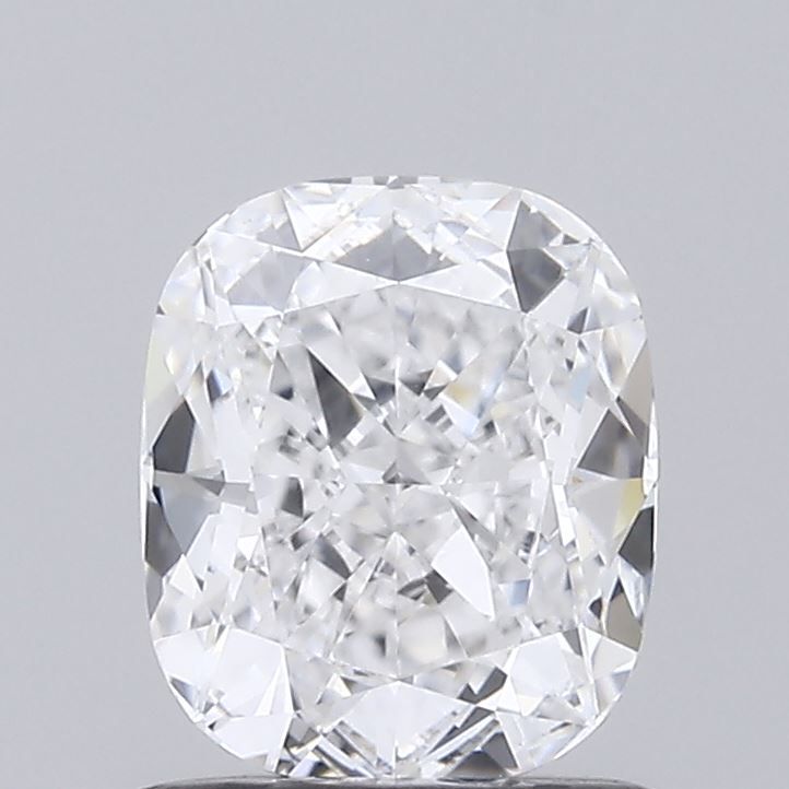 Lab Diamond Price Calculator Loose Diamond Prices