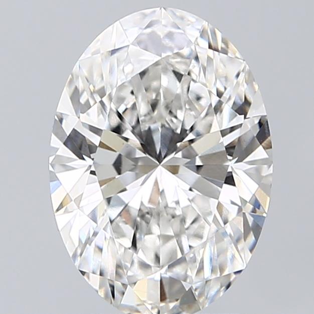 Lab Diamond Price Calculator Loose Diamond Prices