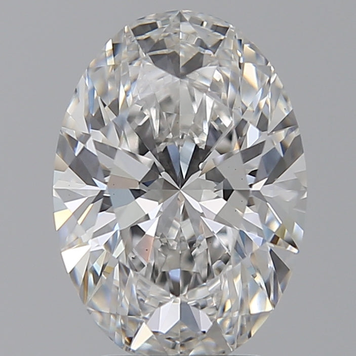 Lab Diamond Price Calculator Loose Diamond Prices
