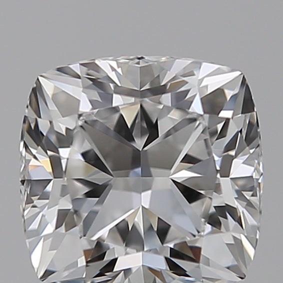 Lab Diamond Price Calculator Loose Diamond Prices