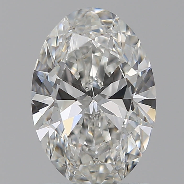 Lab Diamond Price Calculator Loose Diamond Prices