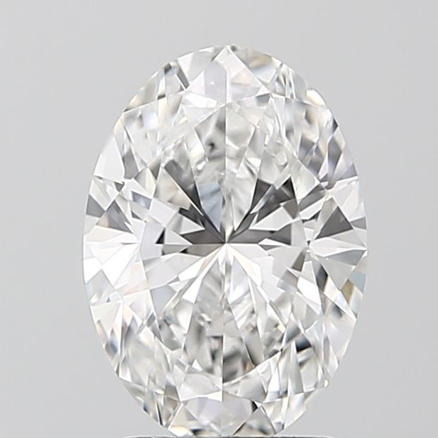 Lab Diamond Price Calculator Loose Diamond Prices