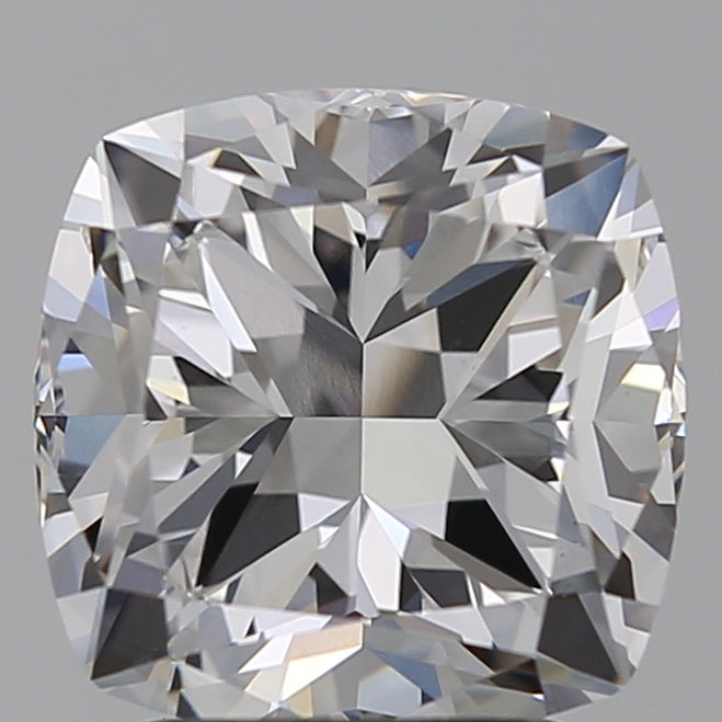 Lab Diamond Price Calculator Loose Diamond Prices