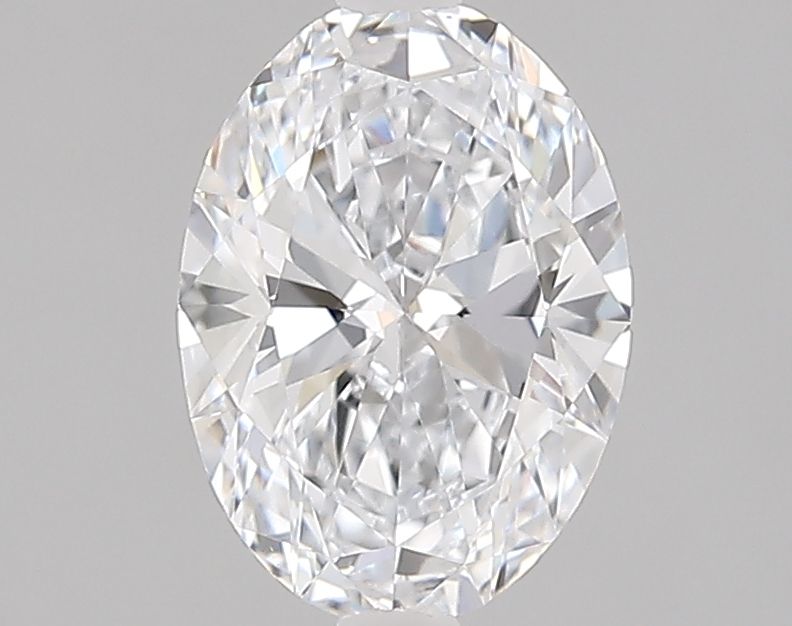 Lab Diamond Price Calculator Loose Diamond Prices