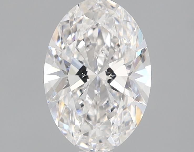 Lab Diamond Price Calculator Loose Diamond Prices