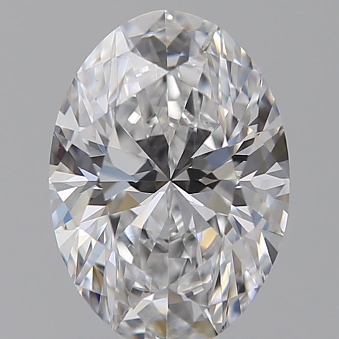 Lab Diamond Price Calculator Loose Diamond Prices