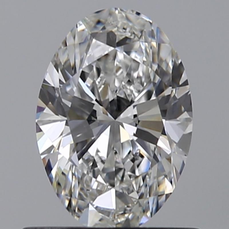 Lab Diamond Price Calculator Loose Diamond Prices