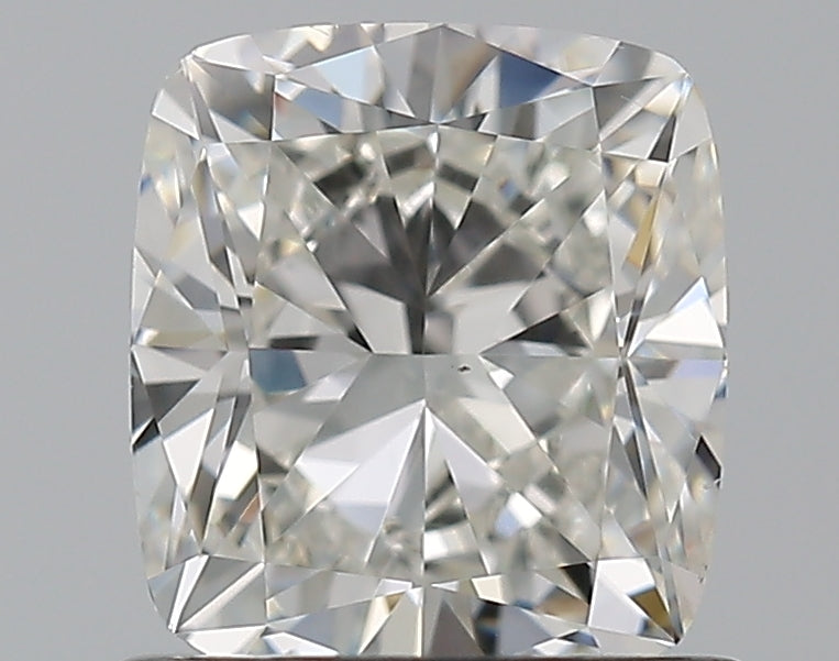 Lab Diamond Price Calculator Loose Diamond Prices