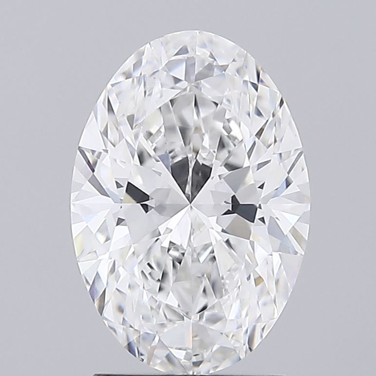Lab Diamond Price Calculator Loose Diamond Prices