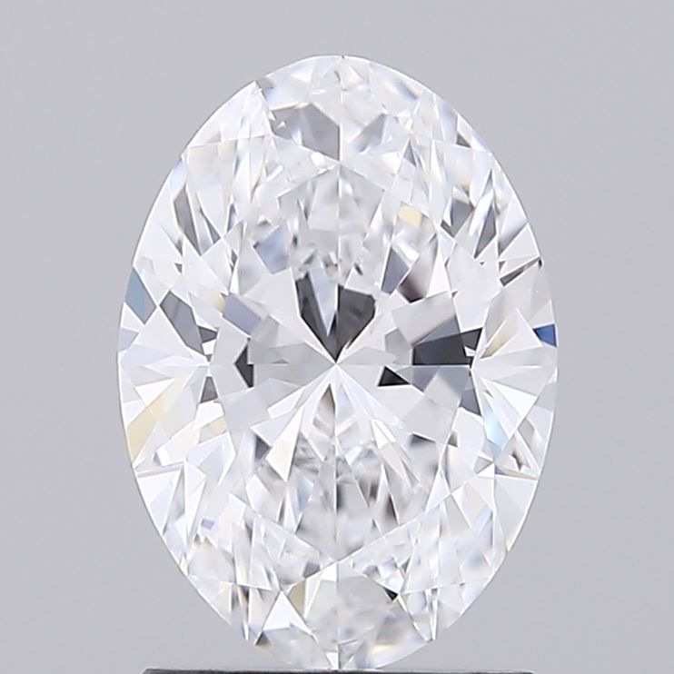 Lab Diamond Price Calculator Loose Diamond Prices