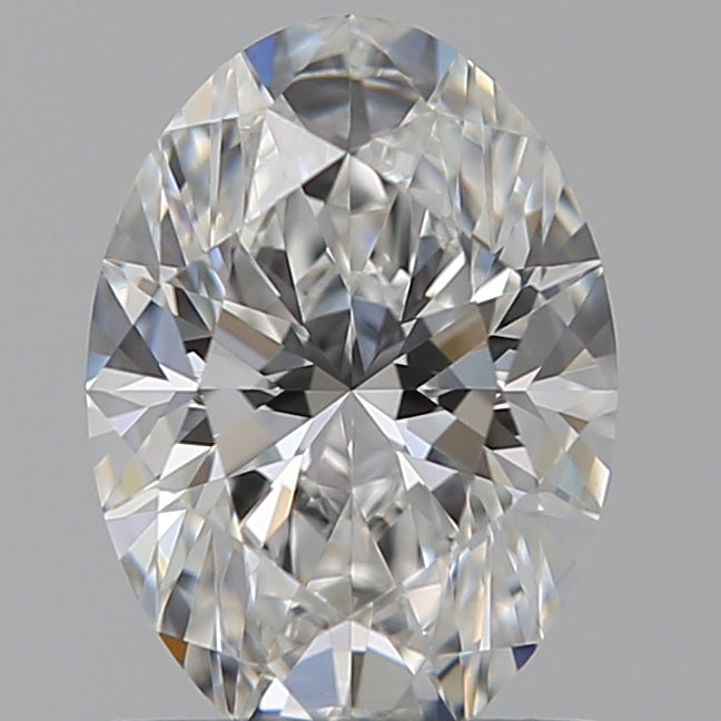 Lab Diamond Price Calculator Loose Diamond Prices
