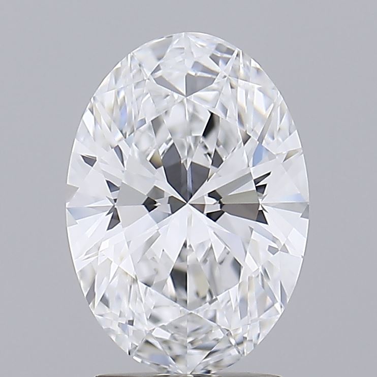 Lab Diamond Price Calculator Loose Diamond Prices