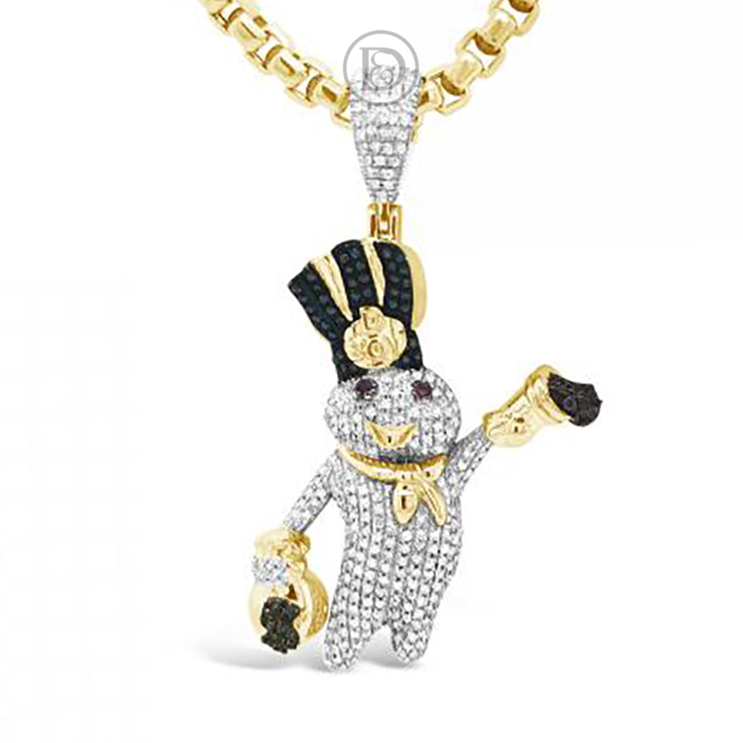 APP Cost Calculator: Software Dev, App Dev, IT 