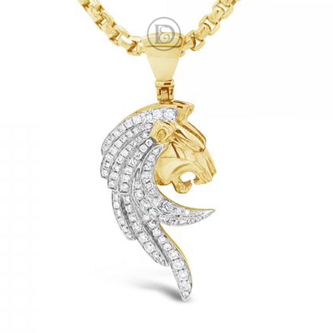 APP Cost Calculator: Software Dev, App Dev, IT 