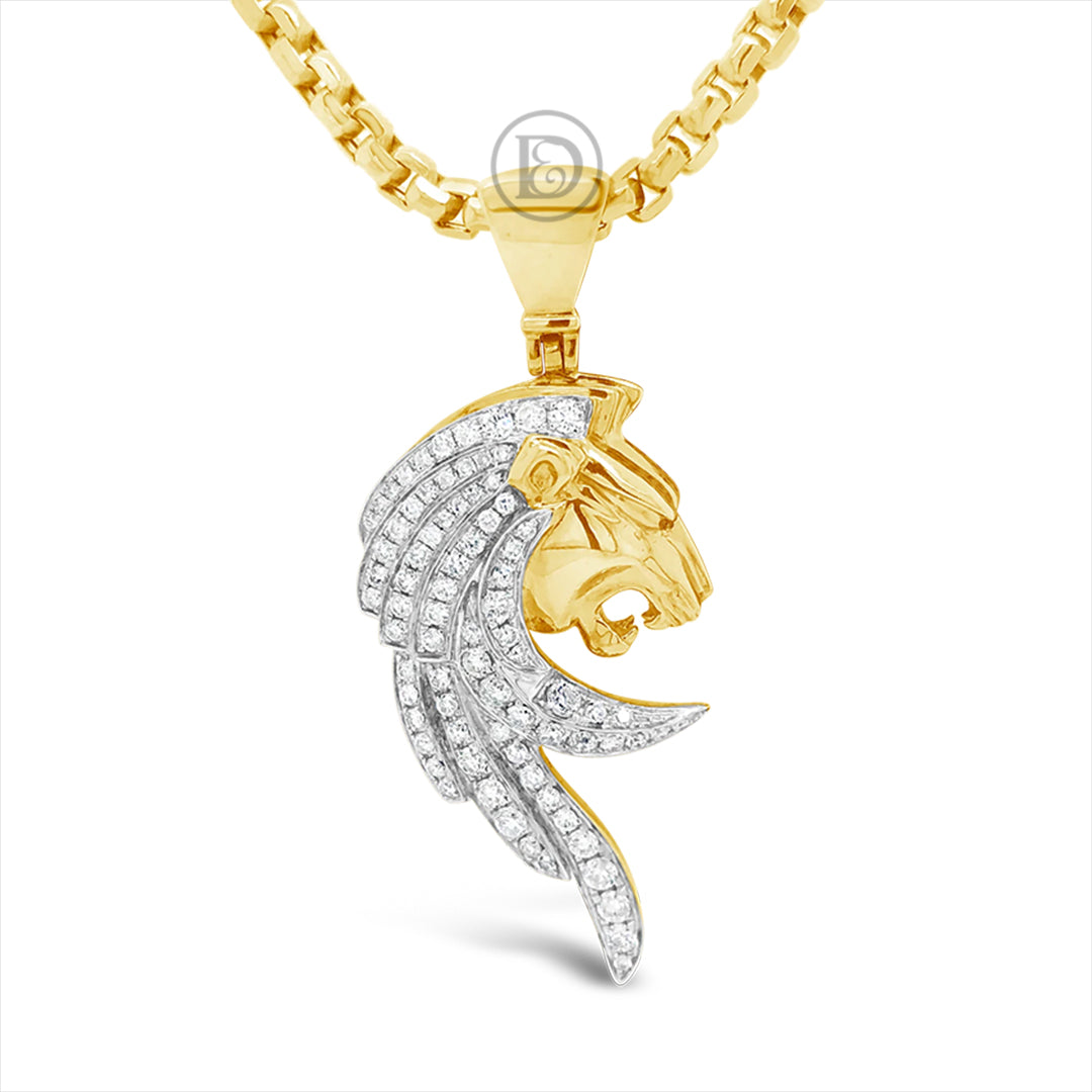 APP Cost Calculator: Software Dev, App Dev, IT 