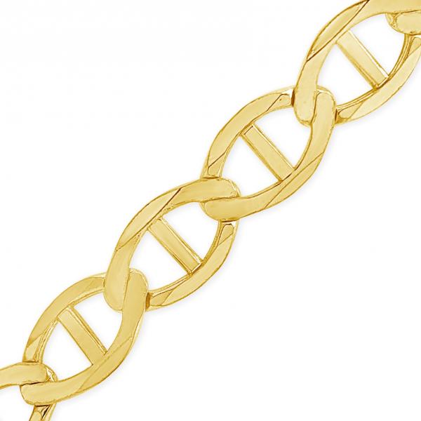 APP Cost Calculator: Software Dev, App Dev, IT 