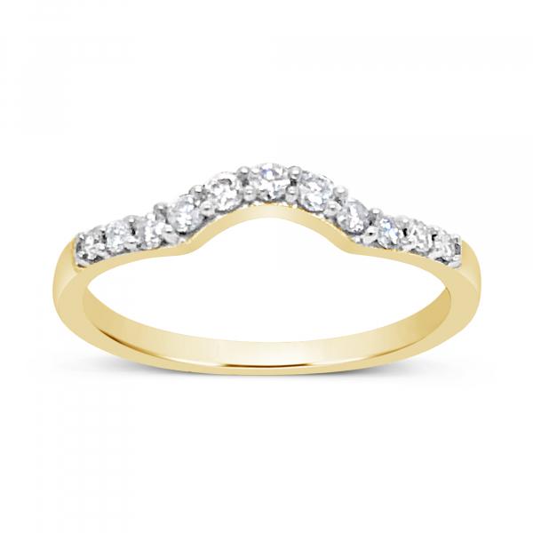 APP Cost Calculator: Software Dev, App Dev, IT 