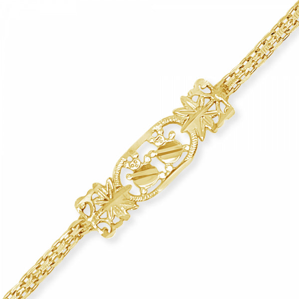 APP Cost Calculator: Software Dev, App Dev, IT 