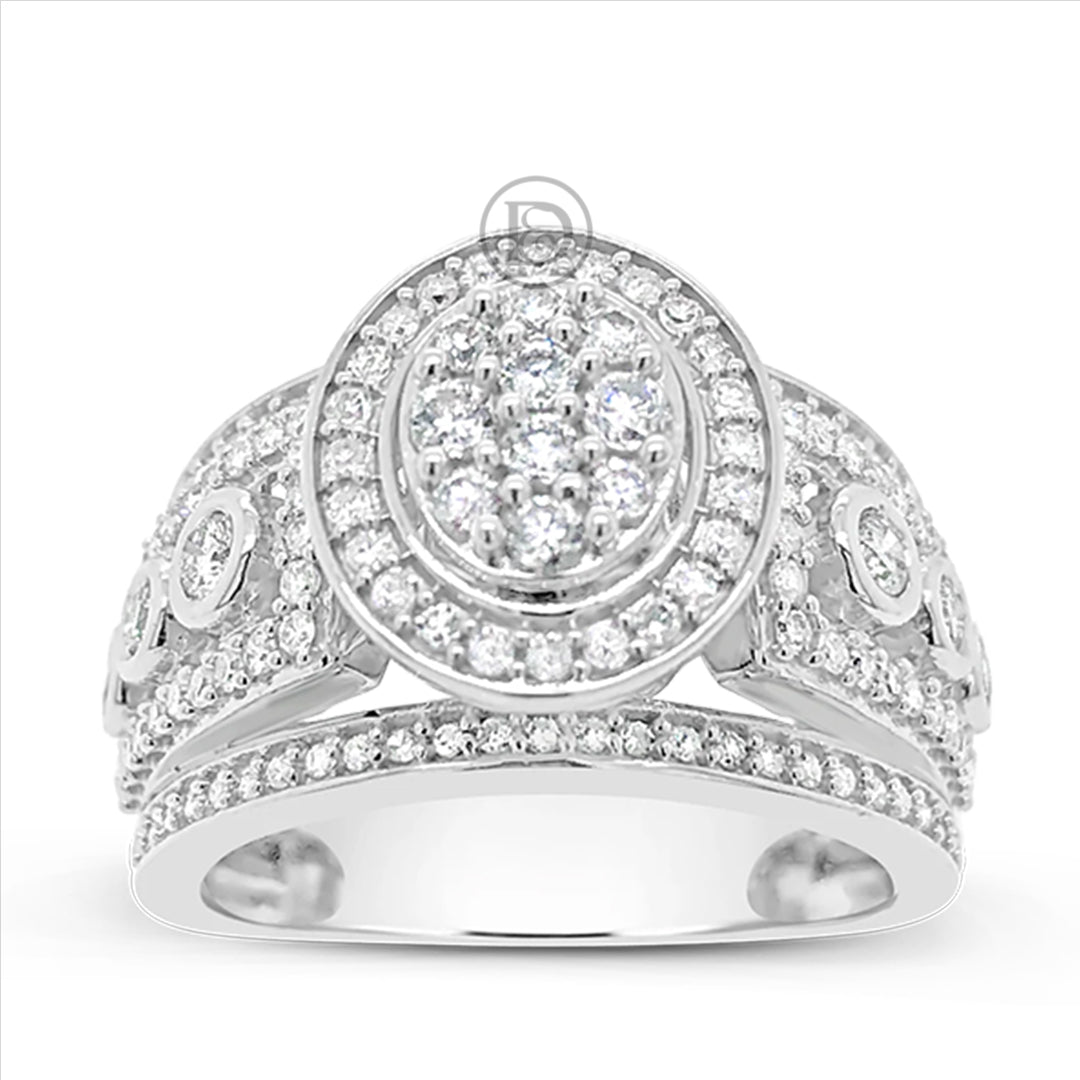 APP Cost Calculator: Software Dev, App Dev, IT 