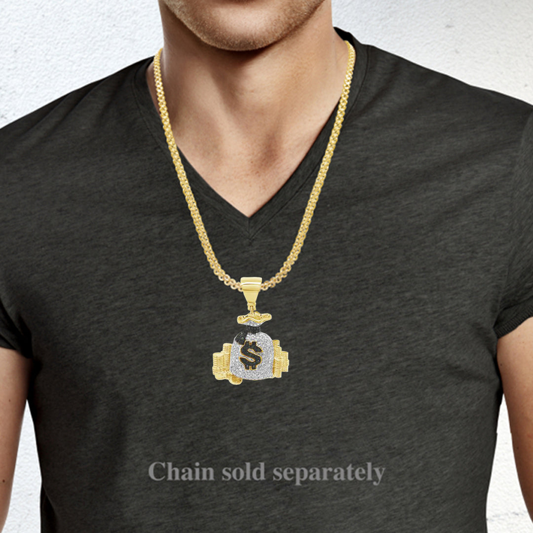 APP Cost Calculator: Software Dev, App Dev, IT 