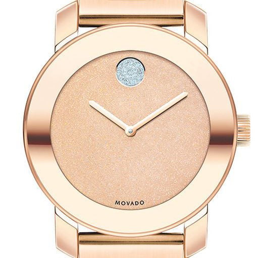 APP Cost Calculator: Software Dev, App Dev, IT 