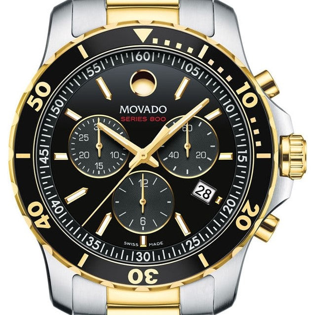 APP Cost Calculator: Software Dev, App Dev, IT 