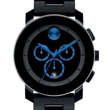 APP Cost Calculator: Software Dev, App Dev, IT 